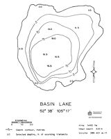 Basin Lake