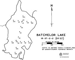 Batchelor Lake