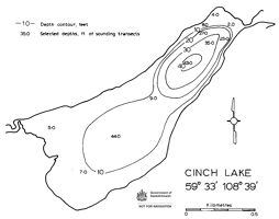 Cinch Lake