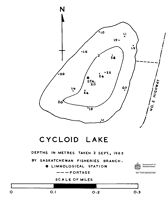 Cycloid Lake