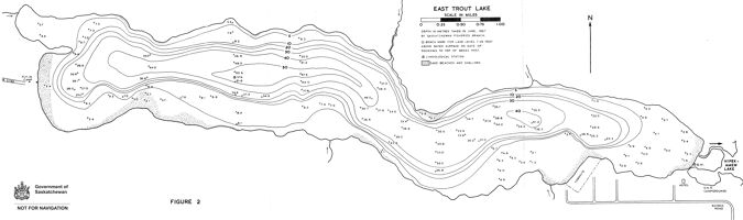 East Trout Lake