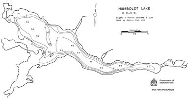 Humboldt Lake