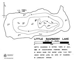 Little Raspberry Lake