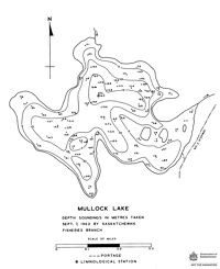 Bathymetric map for mullock.pdf