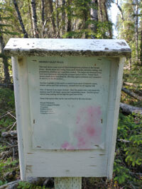 Sign about the Mossy Glen Trail at the homestead.